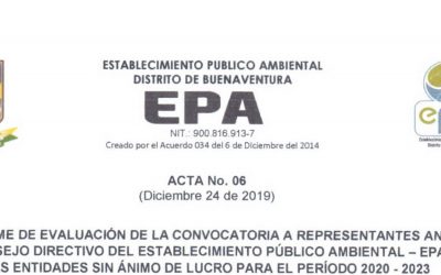 Informe evaluación de convocatoria para suplentes