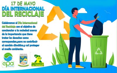 17 de Mayo Día Internacional del Reciclaje