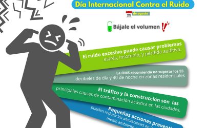 EPA Buenaventura intensifica capacitaciones y sensibilización contra el ruido